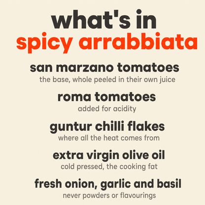 What is in Spicy Arrabbiata: San Marzano tomatoes, Roma tomatoes, Guntur chilli flakes, extra virgin olive oil, and fresh onion, garlic and basil