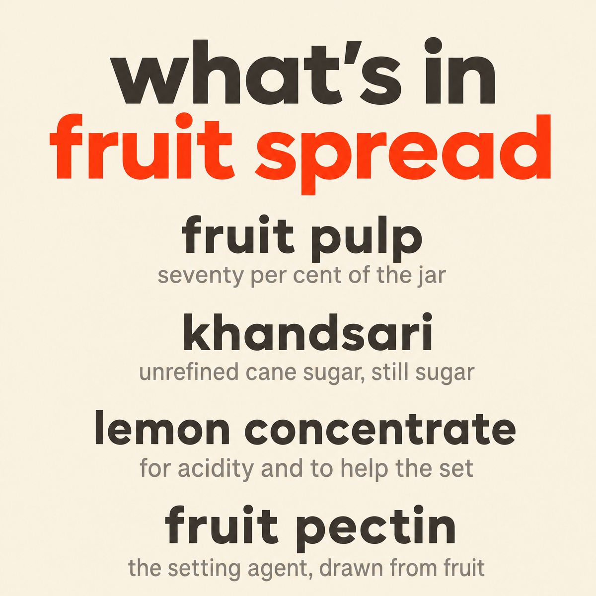 Info card: what's in Beku fruit spread — fruit pulp, khandsari, lemon concentrate and fruit pectin