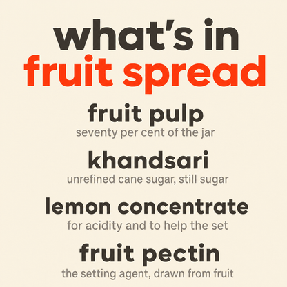 Info card: what's in Beku fruit spread — fruit pulp, khandsari, lemon concentrate and fruit pectin