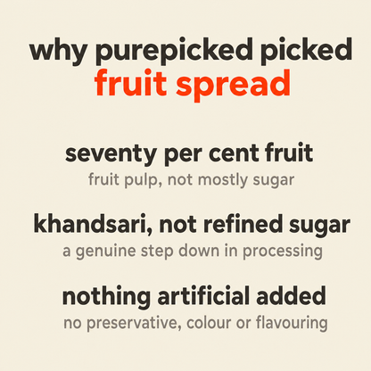 Info card: why Purepicked picked this fruit spread — seventy per cent fruit, khandsari not refined sugar, nothing artificial added