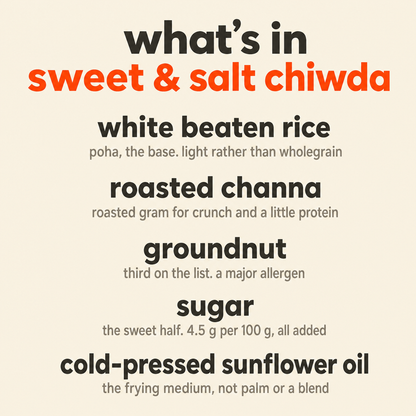 What is in Sweet & Salt Chiwda: organic white beaten rice, organic roasted channa, organic groundnut, organic sugar and organic cold-pressed sunflower oil