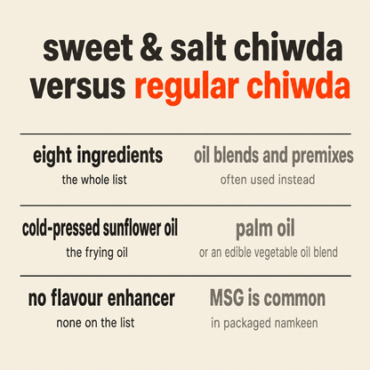 Sweet & Salt Chiwda versus other chiwda: eight ingredients rather than oil blends and premixes, cold-pressed sunflower oil rather than palm oil, and no flavour enhancer where MSG is common