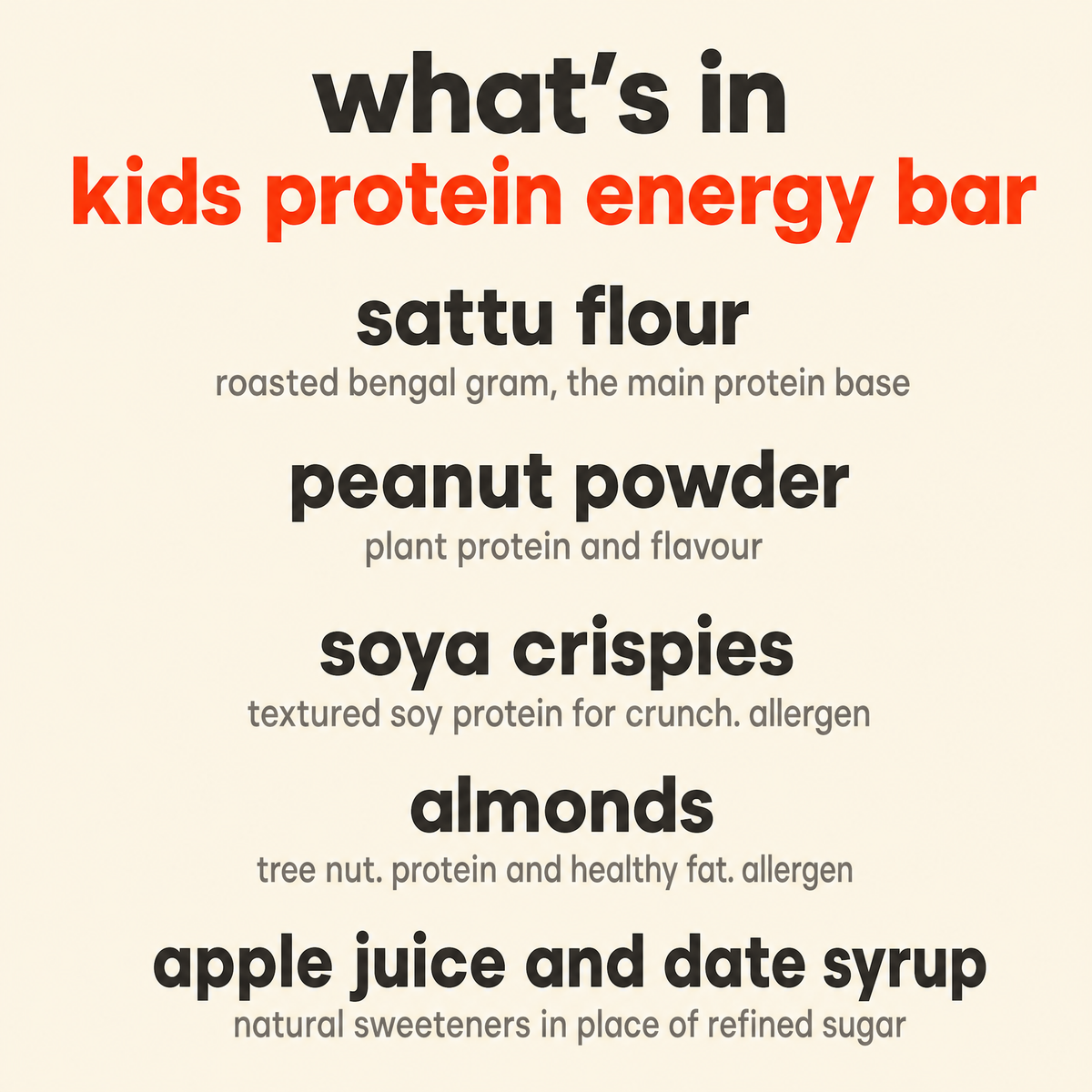 What is in the Kids Protein Energy Bites: sattu flour, peanut powder, soya crispies, almonds, pumpkin and sunflower seeds, and apple juice with date syrup