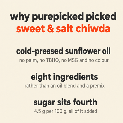 Why Purepicked chose Sweet & Salt Chiwda: cold-pressed sunflower oil with no palm, no TBHQ, no MSG and no colour, eight ingredients rather than an oil blend and a premix, and sugar sitting fourth on the list at 4.5 g per 100 g