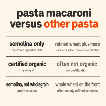 Pasta Macaroni versus other pasta: organic wheat suji semolina only rather than refined wheat plus stabilisers, added colour or fortification, certified organic, and semolina rather than whole wheat