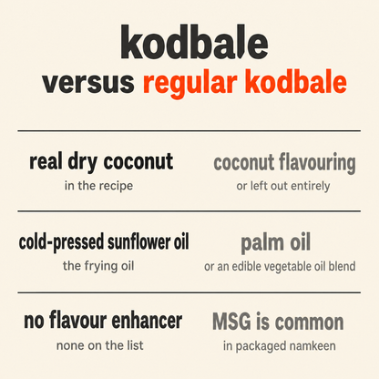 Kodbale versus other kodbale: real dry coconut in the recipe rather than a coconut flavouring, cold-pressed sunflower oil rather than palm oil, and no flavour enhancer where MSG is common
