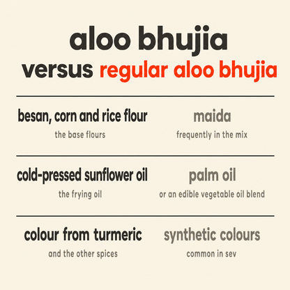 Aloo Bhujia versus other aloo bhujia: besan, corn and rice flour rather than maida, cold-pressed sunflower oil rather than palm oil, and colour from turmeric and spices rather than synthetic colours