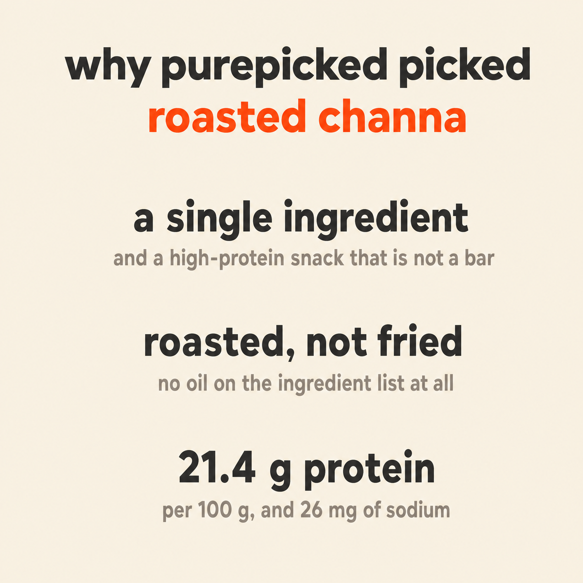 Why Purepicked chose Roasted Channa: a single ingredient and a genuinely high-protein snack that is not a bar, roasted rather than fried with no oil on the ingredient list, and 21.4 g of protein per 100 g with 26 mg of sodium