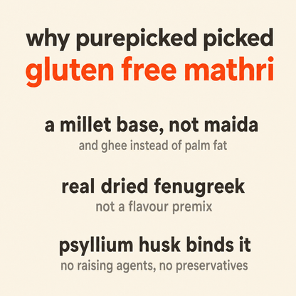 Why Purepicked picked gluten free mathri: a millet base with ghee instead of palm fat, real dried fenugreek rather than a premix, and psyllium husk binding it with no raising agents or preservatives