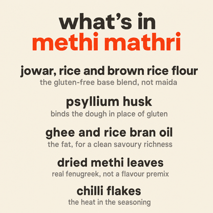 What is in Methi Mathri: jowar, rice and brown rice flour, psyllium husk, ghee and rice bran oil, dried methi leaves and chilli flakes