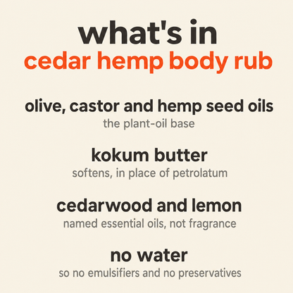 What is in Cedar Hemp Body Rub: olive, castor and hemp seed oils, kokum butter, cedarwood and lemon, no water