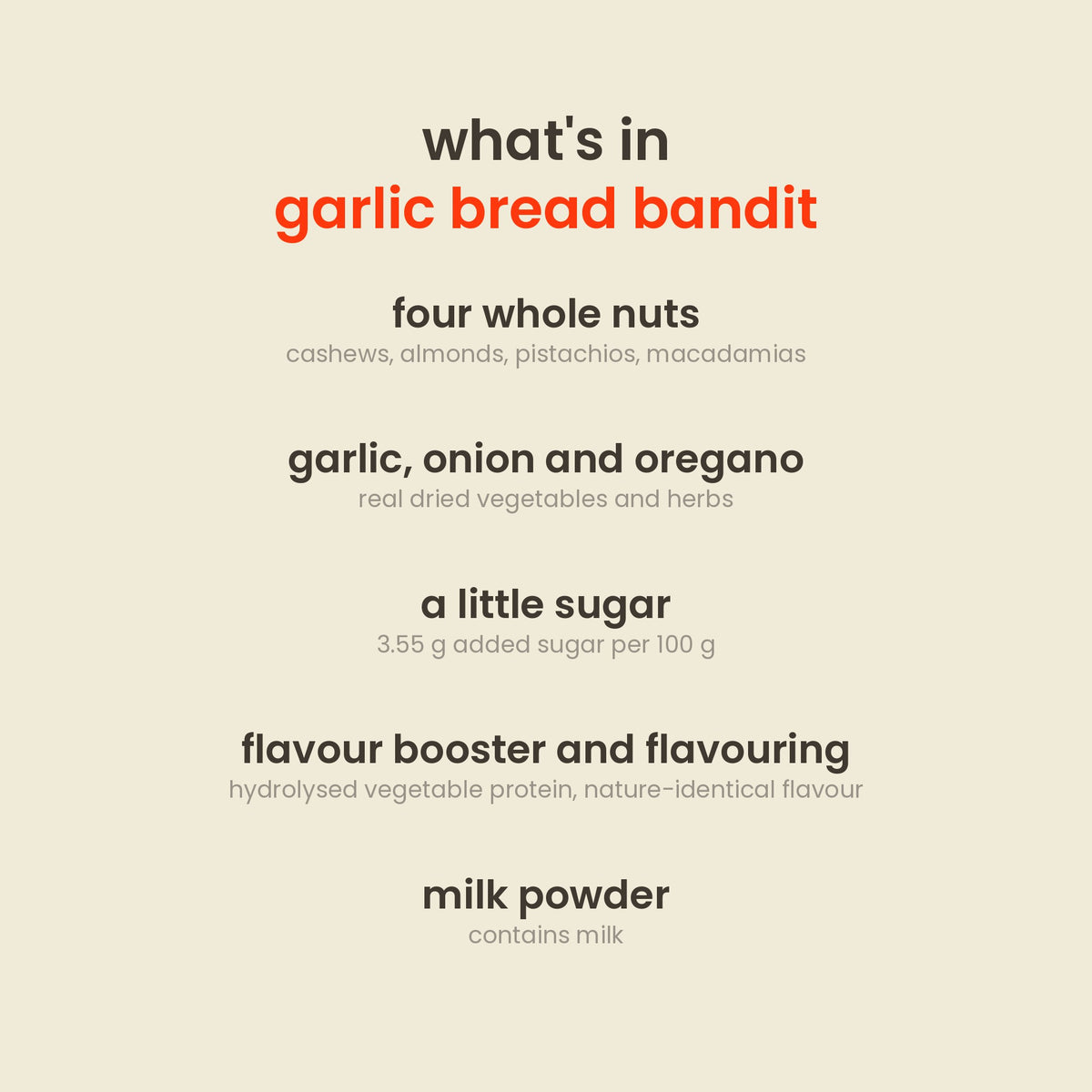 What is in Garlic Bread Bandit Nut Mix: cashews, almonds, pistachios, macadamias, corn starch, iodised salt, sugar, onion, garlic and lime juice powders