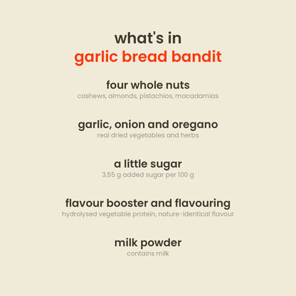 What is in Garlic Bread Bandit Nut Mix: cashews, almonds, pistachios, macadamias, corn starch, iodised salt, sugar, onion, garlic and lime juice powders
