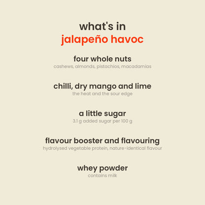 What is in Jalapeño Havoc Nut Mix: cashews, almonds, pistachios, macadamias, corn starch, iodised salt, chilli and dry mango powder, onion and lime juice powders