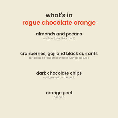 What is in Rogue Chocolate Orange Nut Mix: almonds, apple-infused dried cranberries, goji berries, pecans, black currants