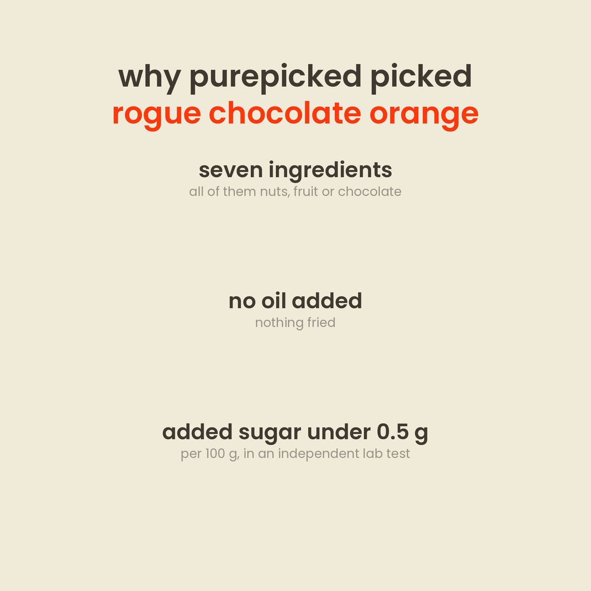 Why purepicked picked Rogue Chocolate Orange Nut Mix